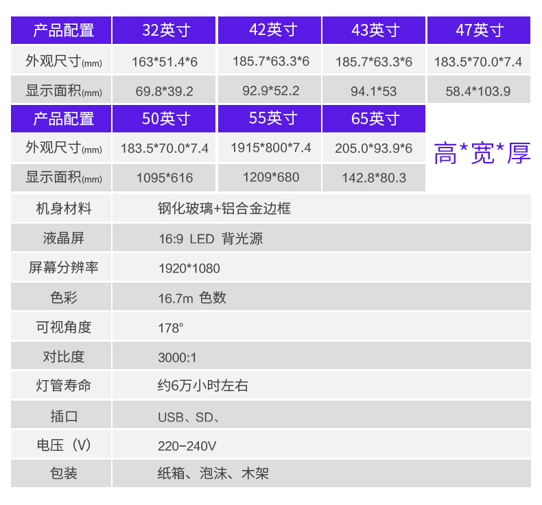 高清广告机