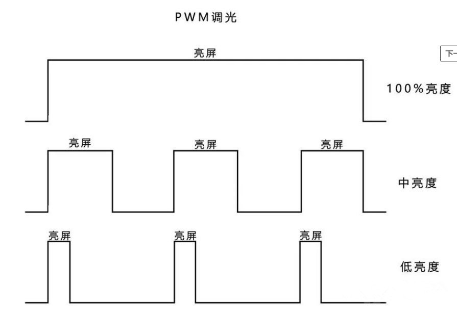 oled拼接屏