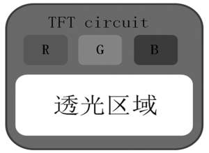 透明液晶显示屏技术原理剖析和发展现状